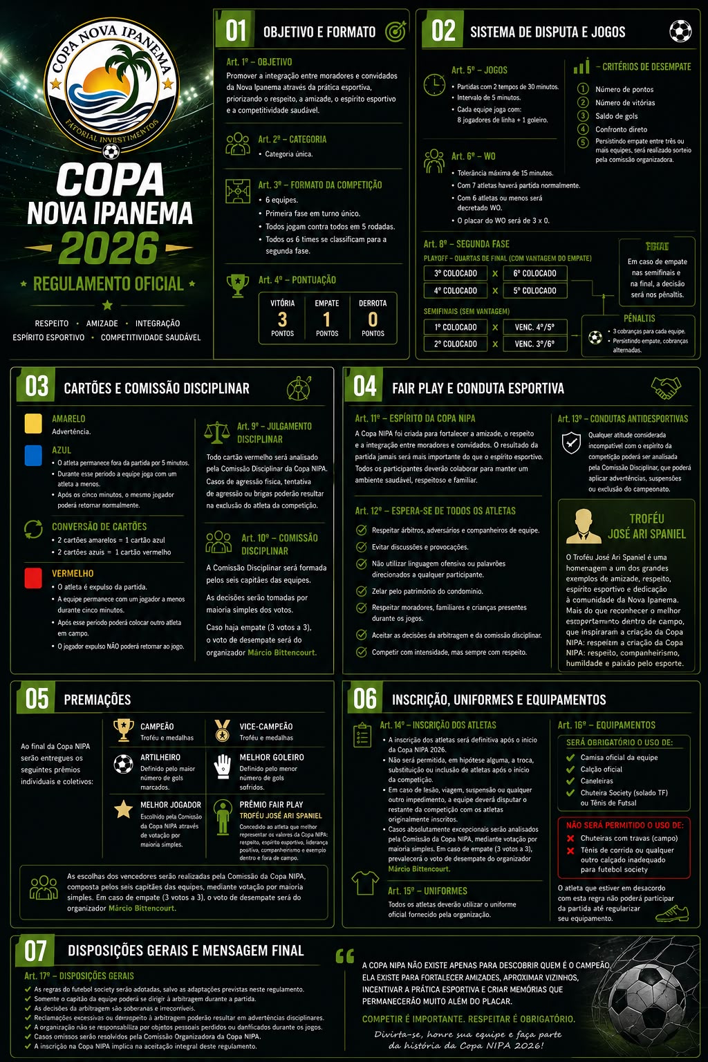 Regulamento Copa Nova Ipanema 2026